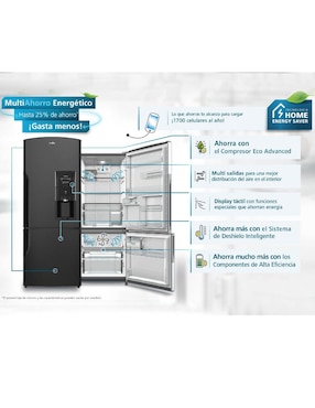 "refrigerador" top mount mabe 18 pies cúbicos "cúbicos" no "y" sí rms510icmrx0