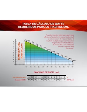 Calefactor de panel infrarrojo en cristal Calor Solar para pared negro