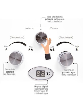 Calentador instantáneo Kalotron KA-INS-045LP-01 4.5 L gas lp