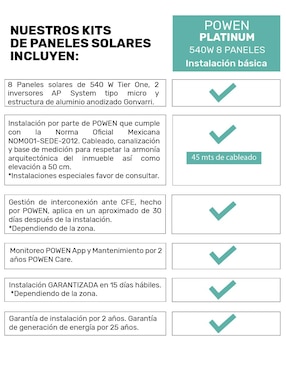 Panel Solar Monocristalino Powen 550W Set de 8