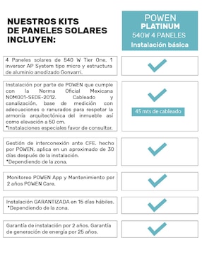 Panel Solar Monocristalino Powen 550W Set de 4