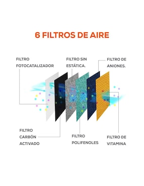 Aire Acondicionado Mini Split Evans frío 12000 BTU AC-MS-1.0T-12 220 V
