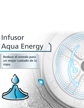 Combo lavadora + secadora Mabe Gas/Eléctrico 22 kg LMH72201SMG17R8M