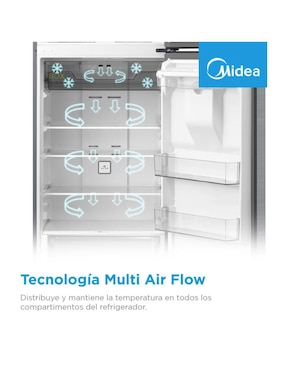 Refrigerador top mount Midea 15 pies cúbicos no frost MDRT580MTM46W