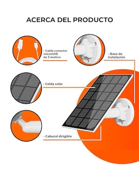Panel solar monocristalino Tecnolite Connect Sunpower Smart 3 W set de 20