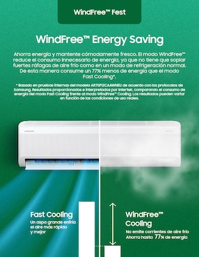 Aire acondicionado mini split inverter Samsung Windfree Frío AR60F12D1FW/AX 220 V