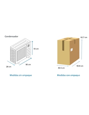 Aire acondicionado mini split inverter Mabe frío y calor 18000 btu mmi18hdbwca32m2