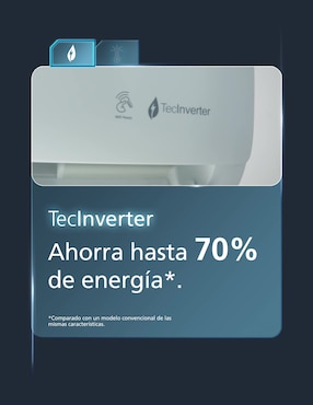 Aire acondicionado mini split inverter Mabe frío 12000 BTU MMI12CABWCA32M2