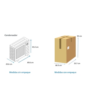 Aire acondicionado mini split Mabe frío 12000 BTU MMT12CDBWCAM3
