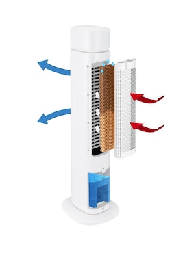 Enfriador evaporativo Honeywell frío tf05xeui 127 V
