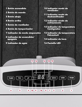 Aire acondicionado portátil Rca Frío 12000 BTU RCAAPT12P 115 V