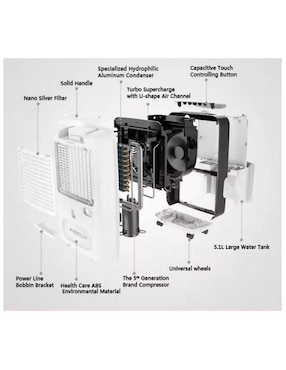 Deshumidificador eléctrico Ventdepot de 110 V