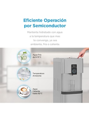 Dispensador de agua manual Midea