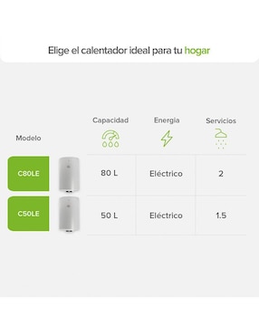 Calentador de depósito Avera c80le 80 L eléctrico