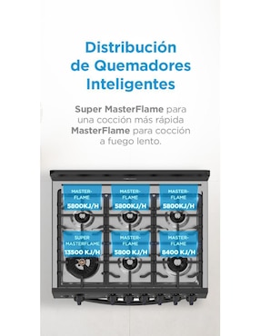Estufa de piso a gas natural/LP Midea Master Cookplus 75.7 cm MGS30FS1BIABBF de 6 quemadores