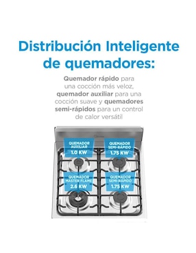 Estufa de piso a gas LP Midea mastercook 55.6 cm MGS20FS1BIABG de 4 quemadores