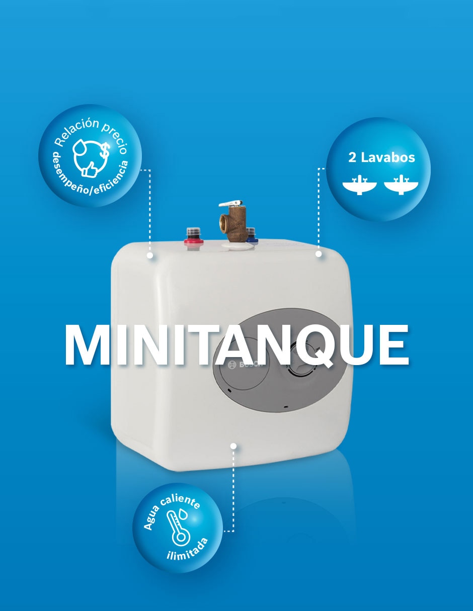 Calentador alta recuperación Minitanque 15 L eléctrico 8