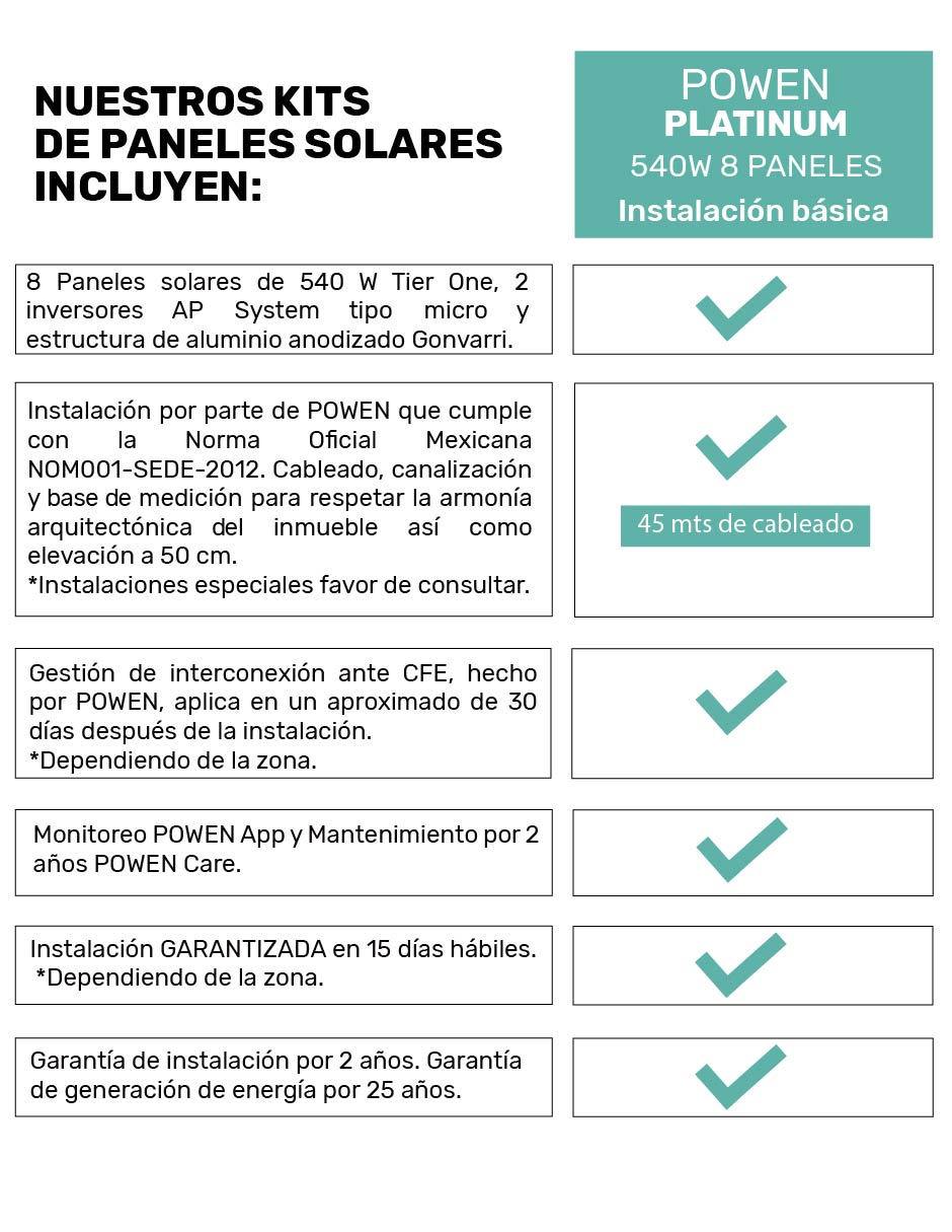 Panel Solar Monocristalino 550W Set de 8 2