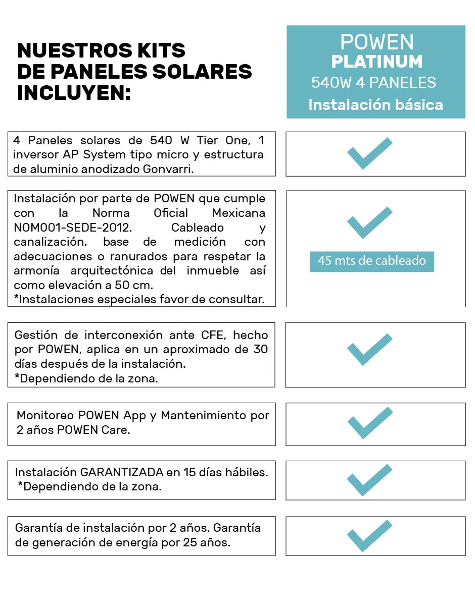 Panel Solar Monocristalino 550W Set de 4 2