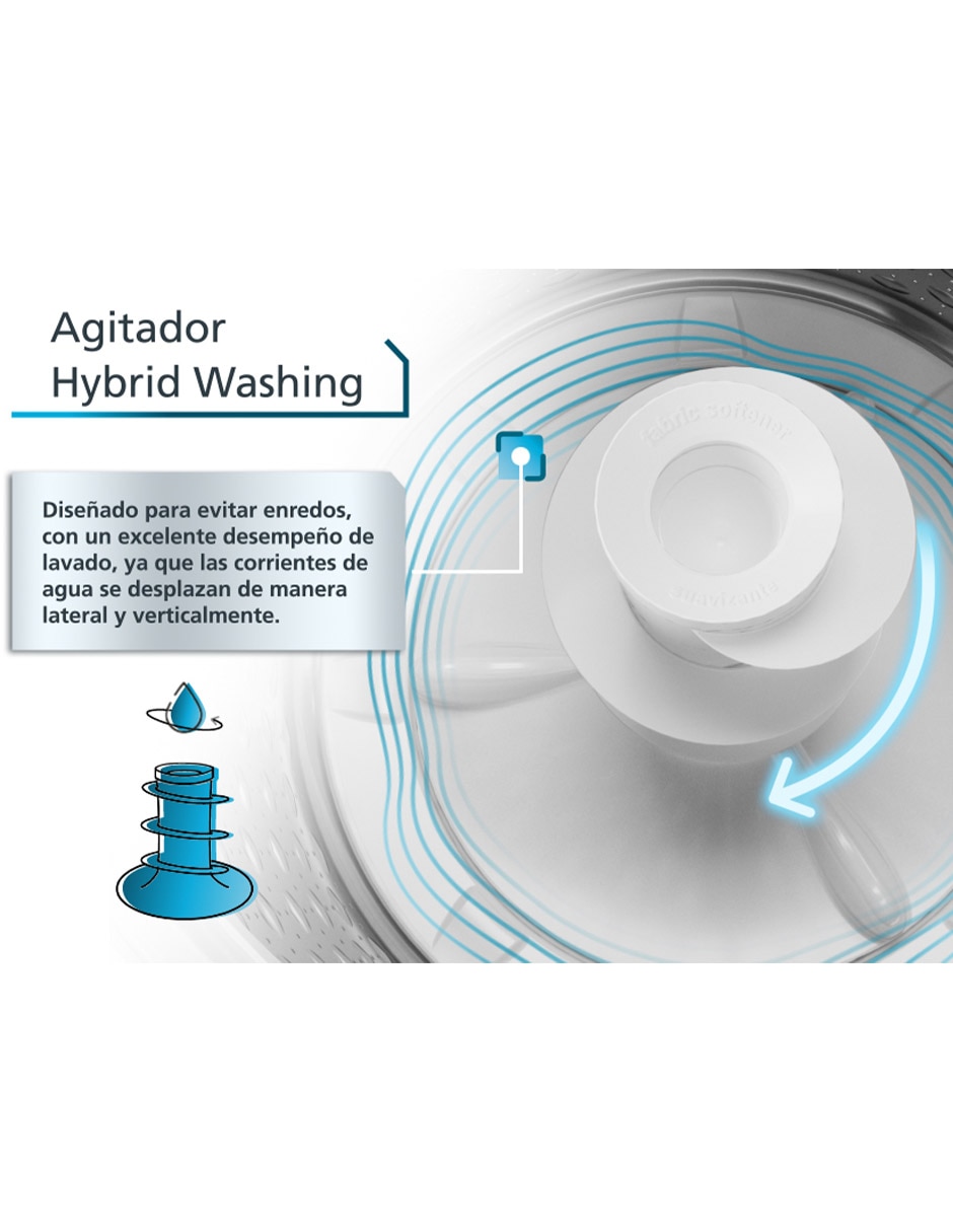 Lavadora 20 kg automática carga superior LMA70215WBAB0 9