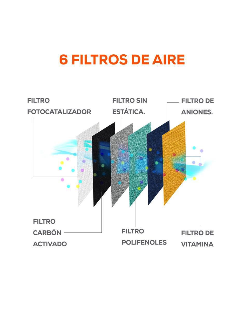 Aire acondicionado mini split frío AC-MS-1.5T-12 220 V 3
