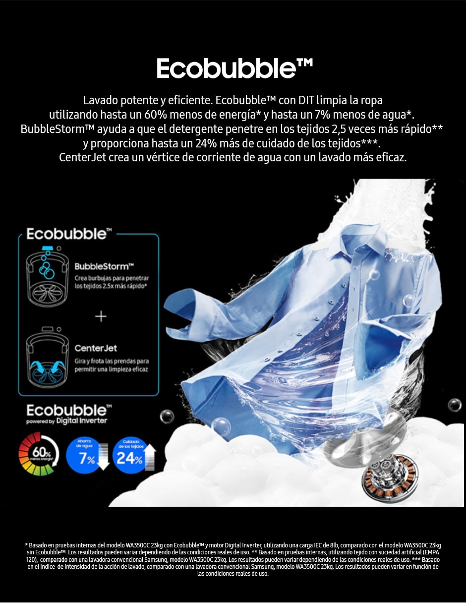 Lavadora 22 kg automática carga superior WA22C3544GVAX 2