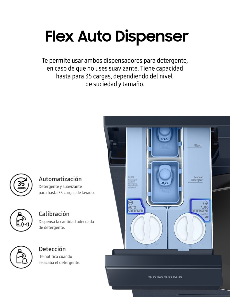 Centro de lavado gas/eléctrico 22 kg F-WH22GVDVR05R 12