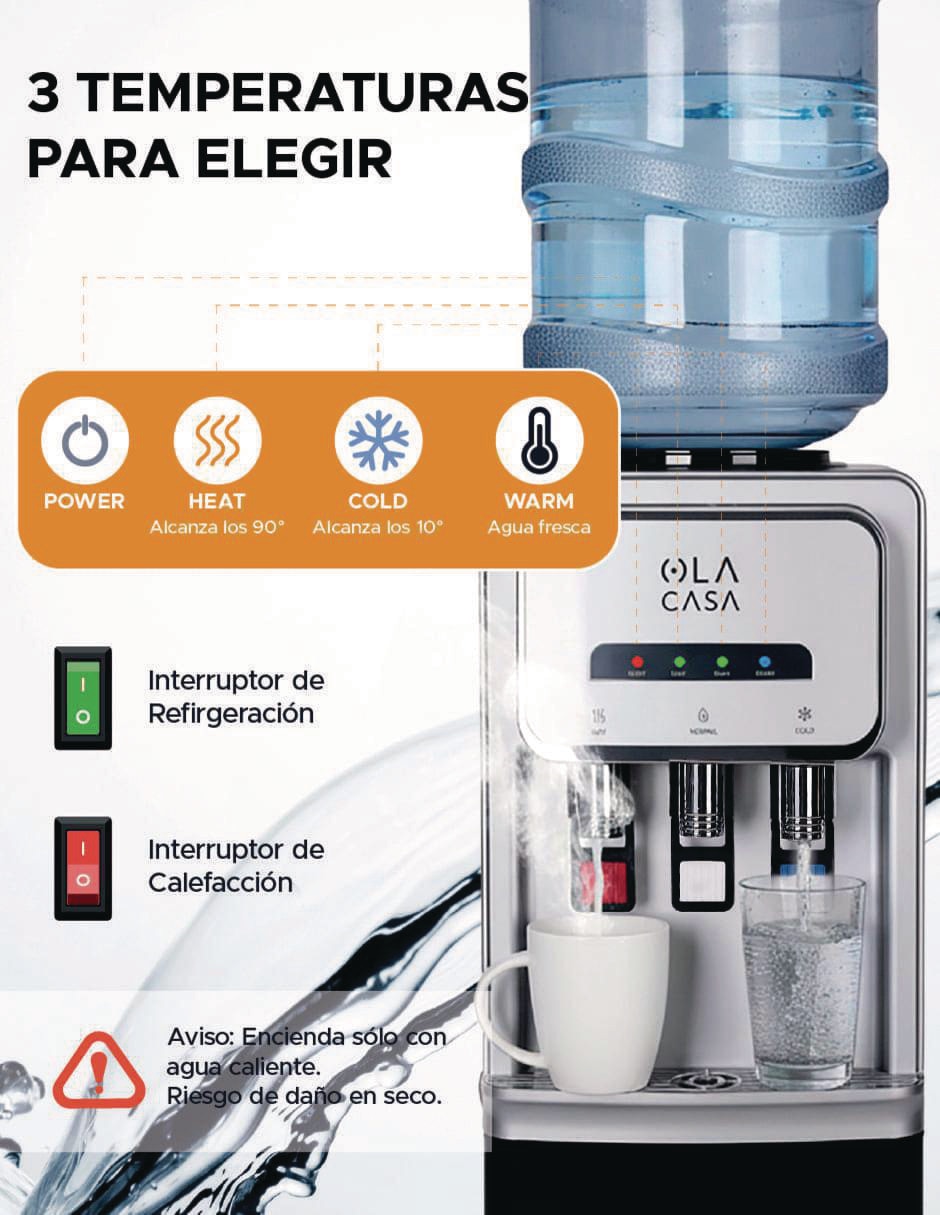 Dispensador de agua manual 8