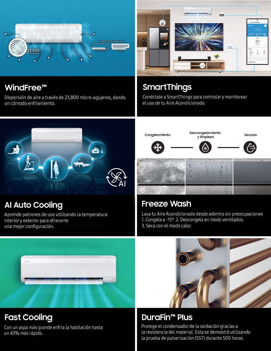 Aire acondicionado mini split inverter Windfree Frío y calor 22000 BTU AR60F24C1HW/AX 220 V 11