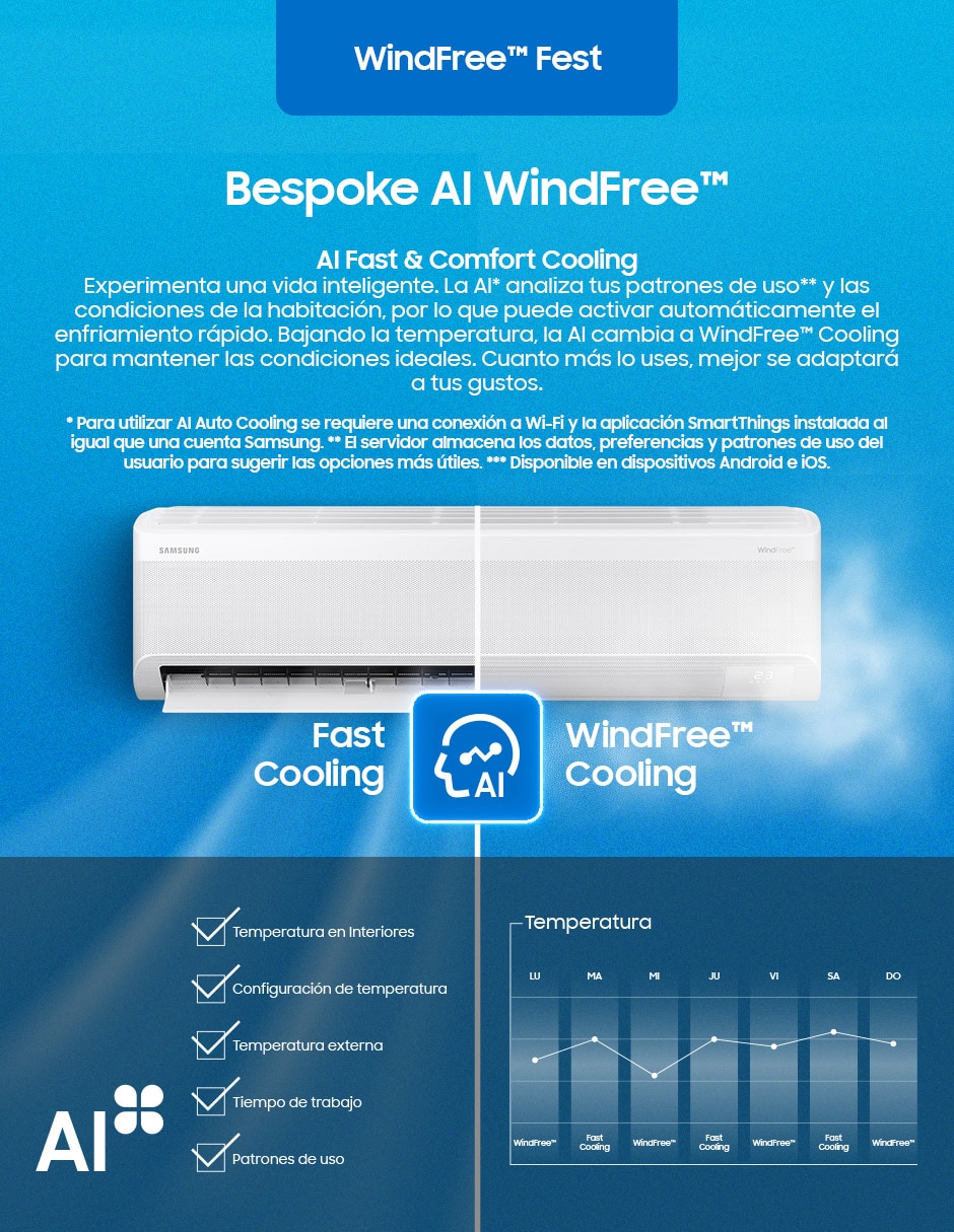 Aire acondicionado mini split inverter Frío AR60F18D1FW/AX 220 V 8