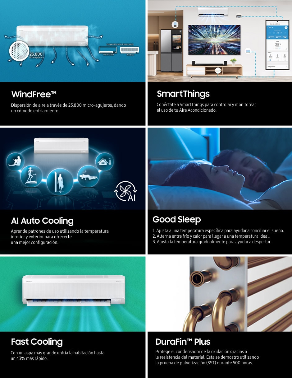 Aire acondicionado mini split inverter Windfree Frío AR60F12D1FW/AX 220 V 11
