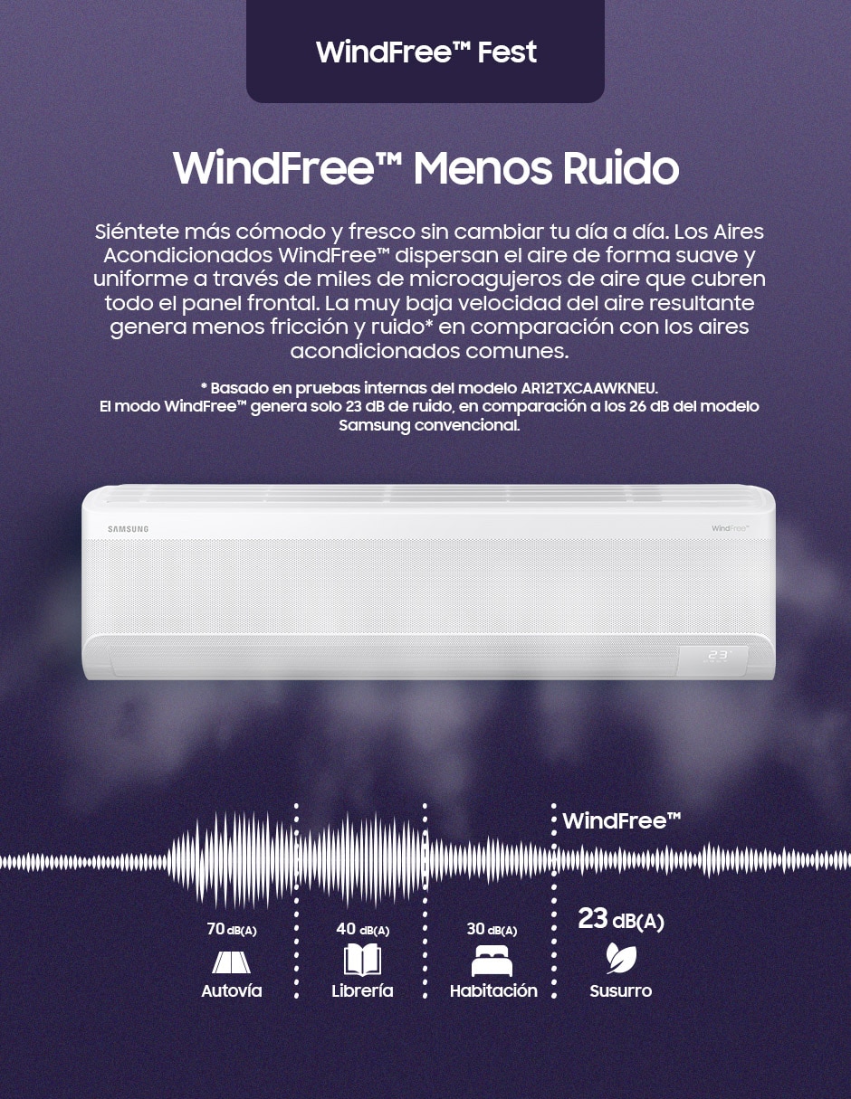 Aire acondicionado mini split inverter Windfree Frío AR60F12D1FW/AX 220 V 10