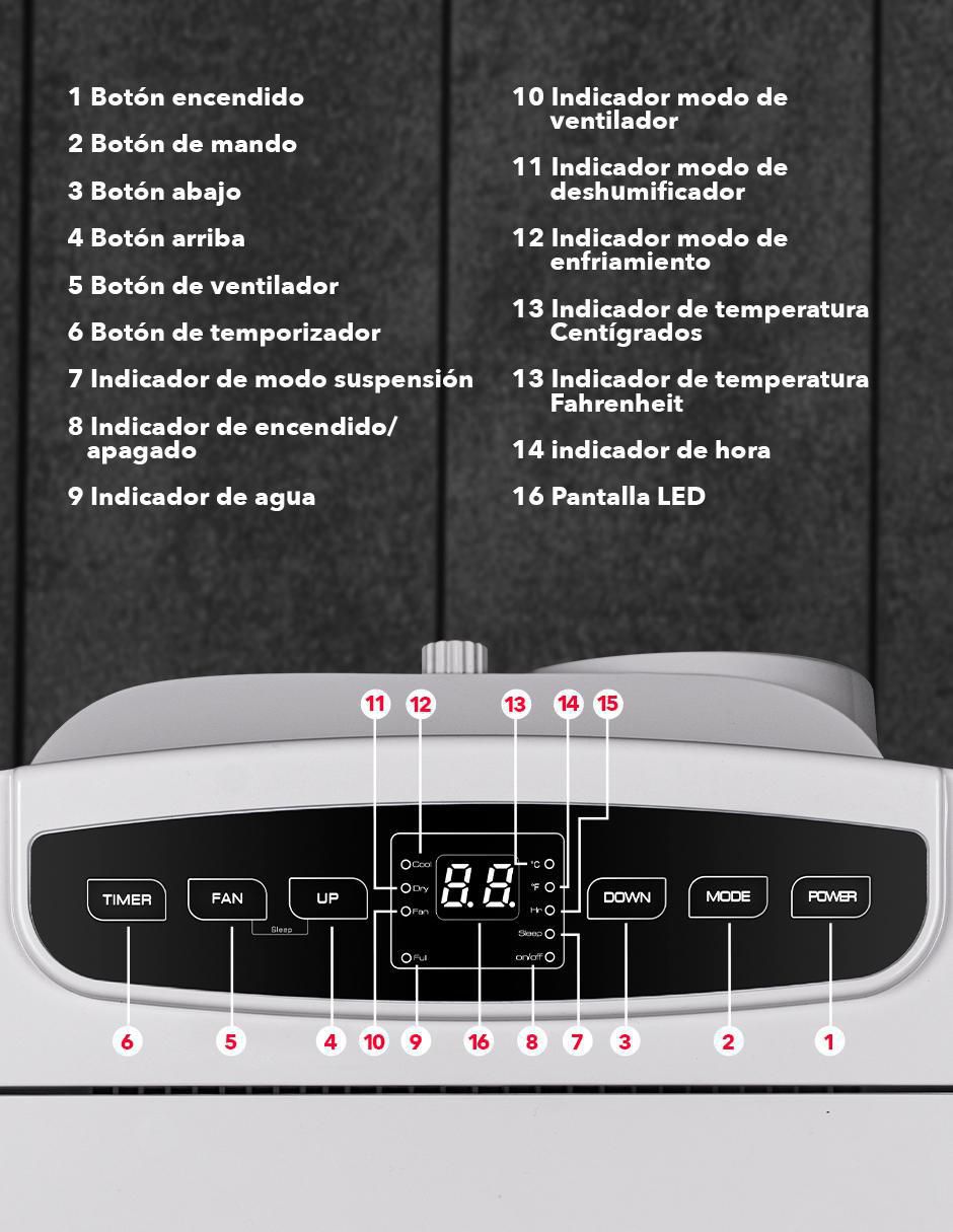 Aire acondicionado portátil Frío 12000 BTU RCAAPT12P 115 V 3