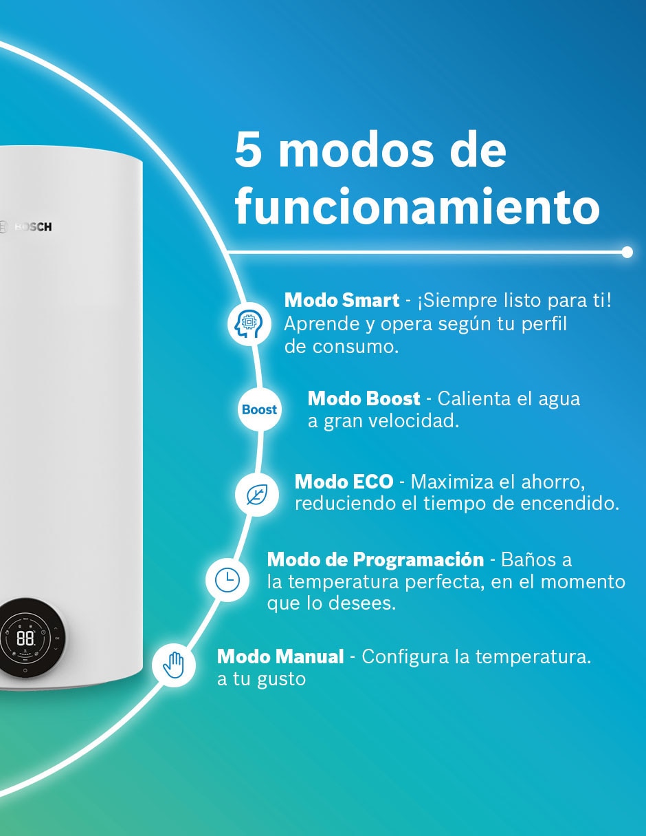 Calentador de depósito SMART TANK 50 L 120V 50 L eléctrico 4