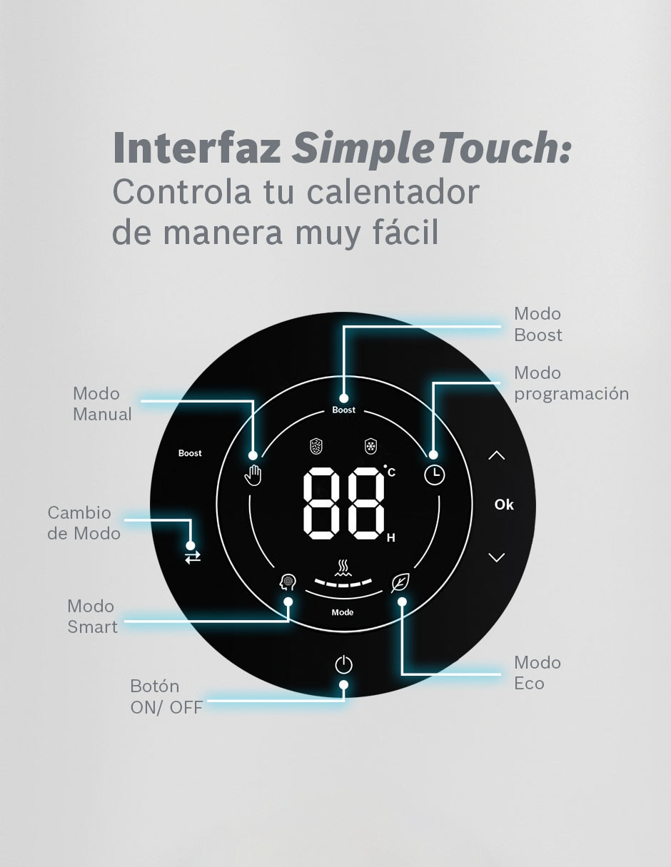 Calentador de depósito SMART TANK 35 L 120V 35 L eléctrico 3