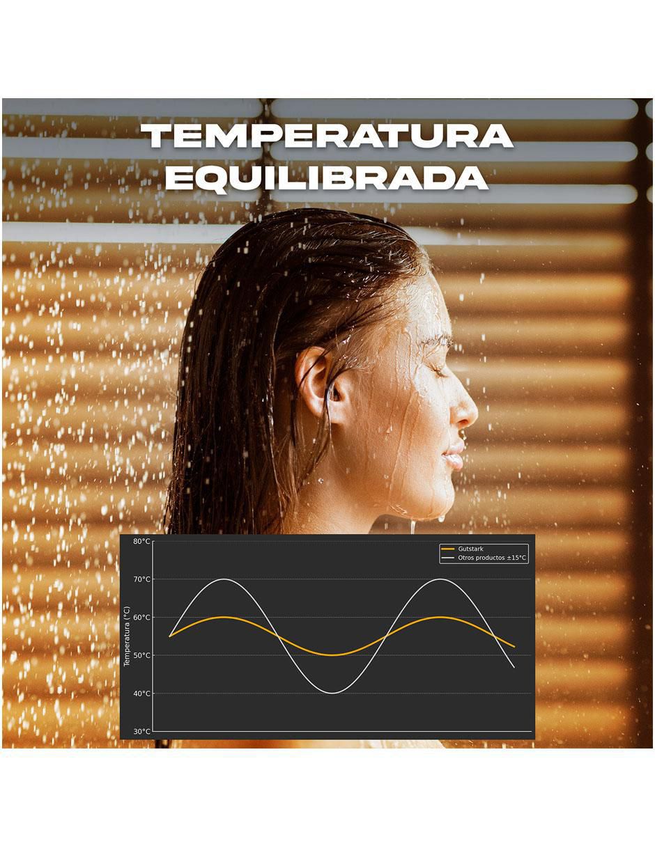 Calentador instantáneo mkz-calen6glpgri 6 L gas LP 5
