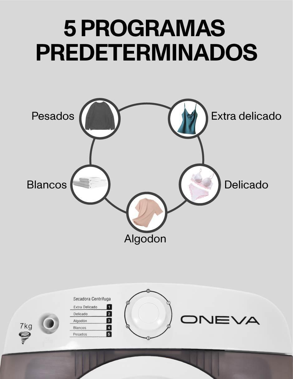 Secadora electrónica de 7 kg con 5 ciclos sydney 5