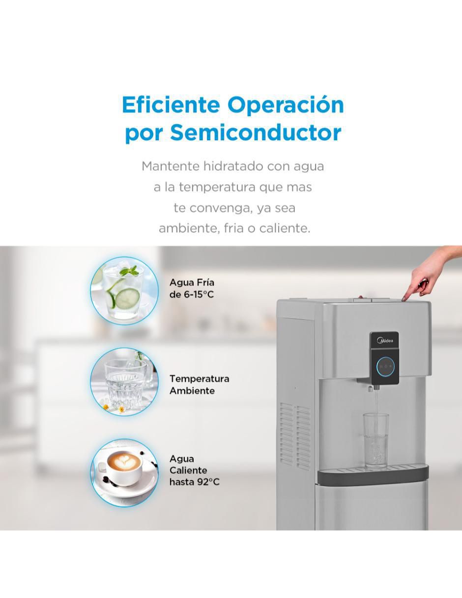 Dispensador de agua manual 2