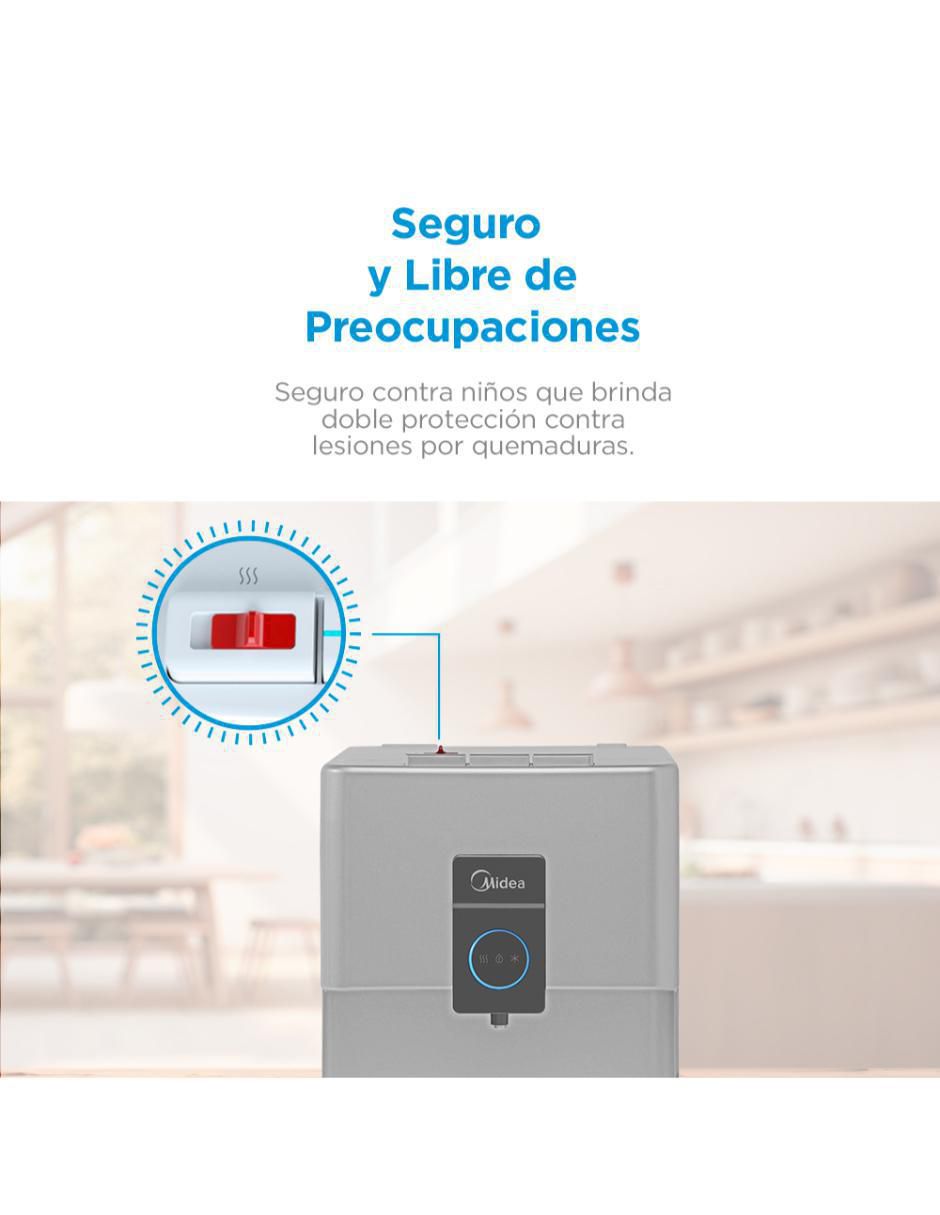 Dispensador de agua manual 6