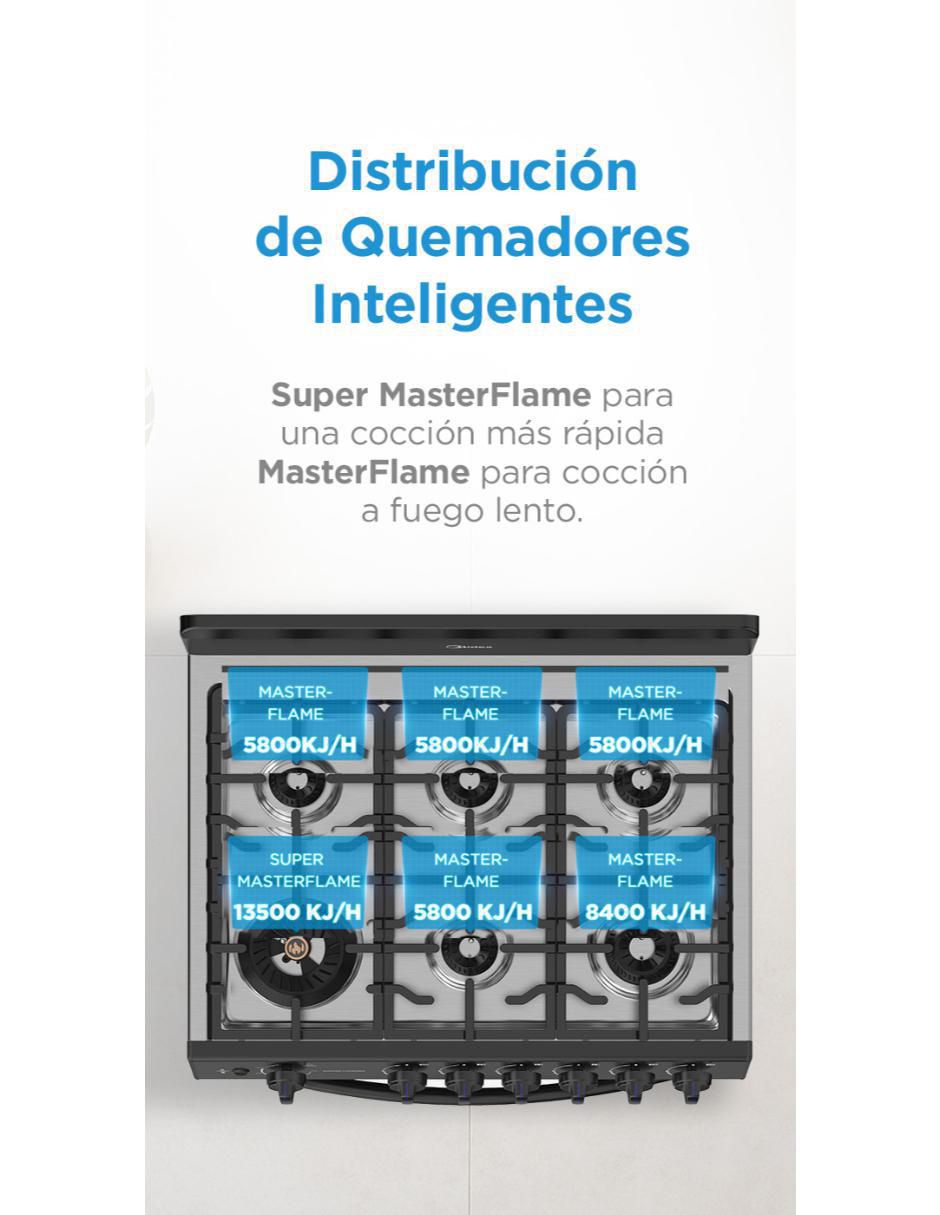 Estufa de piso a gas natural/LP Master Cookplus 75.7 cm MGS30FS1BIABBF de 6 quemadores 7