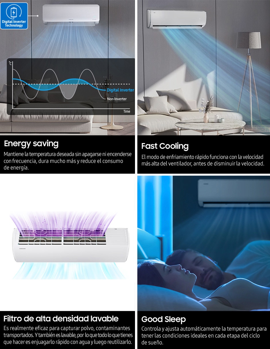 Aire acondicionado mini split inverter frío 18000 BTU AR40H18D0AMAX 220 V 9